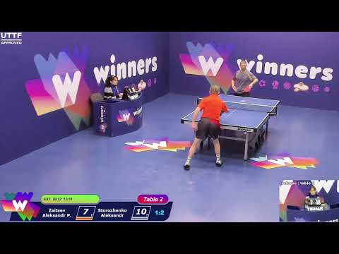 Winners League  06.05.21  Zaitsev Aleksandr P. - Storozhenko Aleksandr 15:30