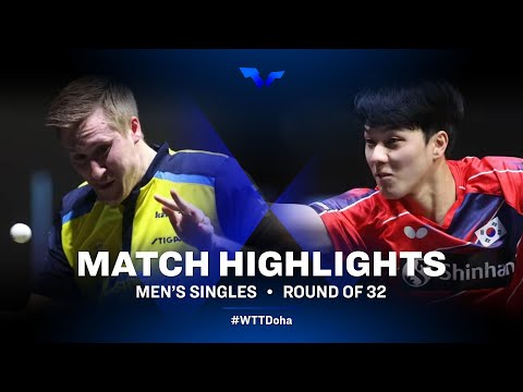 Falck Mattias vs An Jaehyun | WTT Star Contender Doha 2021 | Men's Singles | R32 Highlights