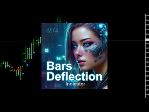 Video Bars Deflection