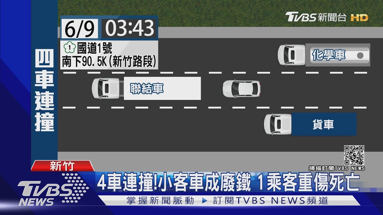 國道4車驚悚連環撞!釀1死5傷 化學車硫酸槽體噴飛