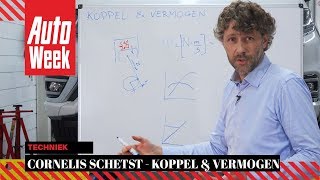 Vermogen vs. koppel - Cornelis schetst