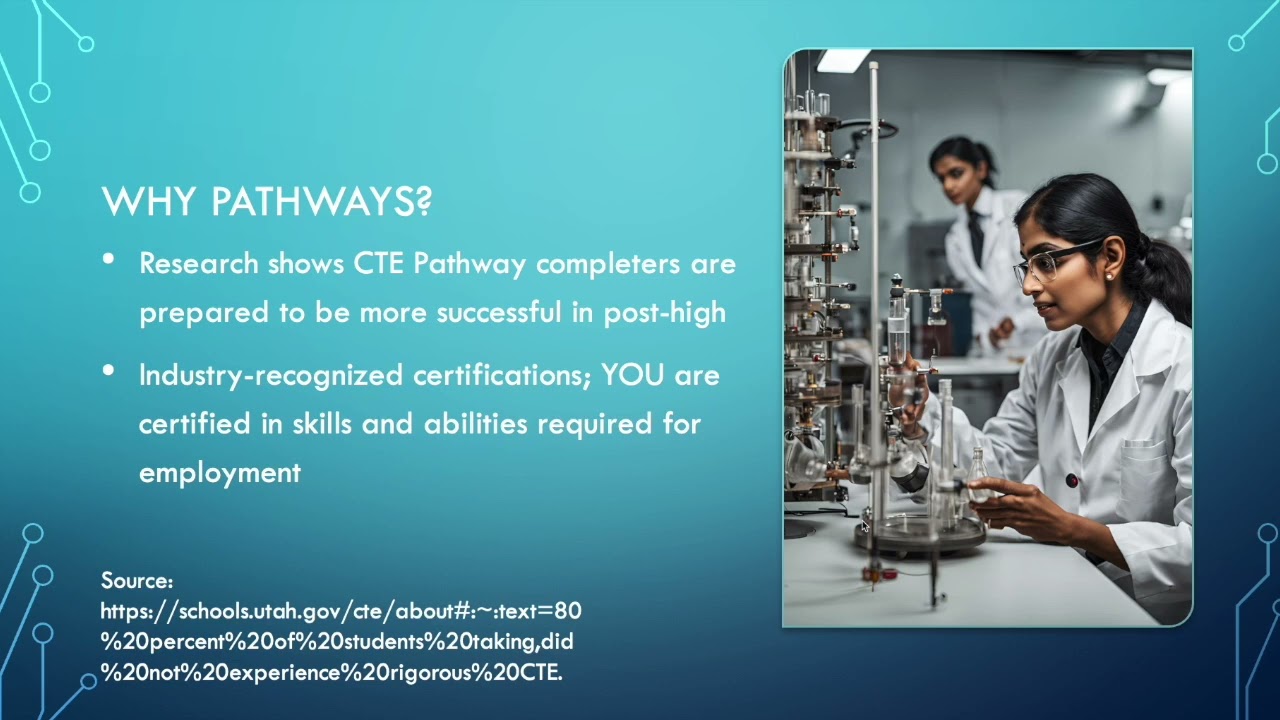 CTE Pathways