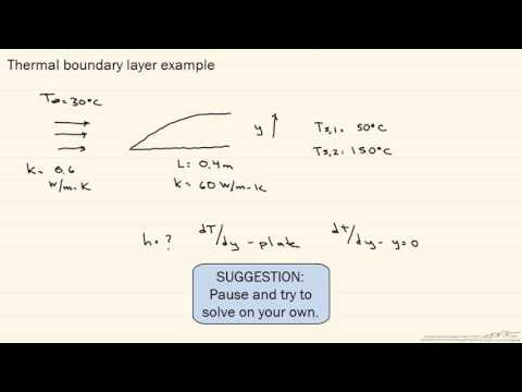 Thermal Boundary Layer Example