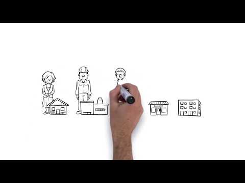 SWD Wärmecontracting