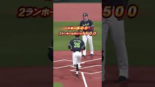 2025スワローズを60秒で振返る【スワローズ大好き男のプロスピA】