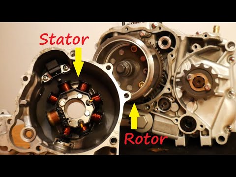 How the Stator and Rotor work in a motorcycle