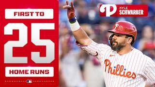 All 25 Kyle Schwarber home runs in 2026 so far! (First player to 25 HR) ???? | MLB Highlights