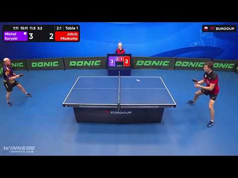14:05 Michal Korycki 3:1 Jakub Miszkurka 28.09.2023 | TT Euro.Cup Poland Elite.