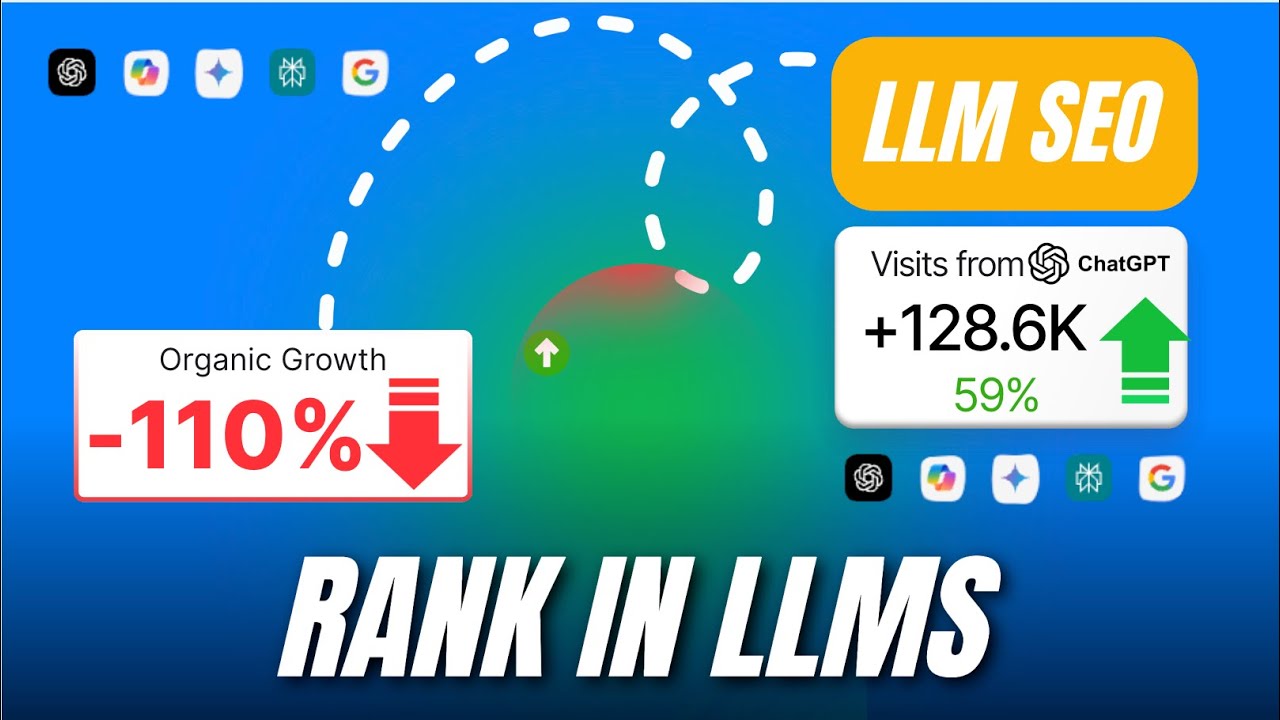 LLM Rankings tutorial