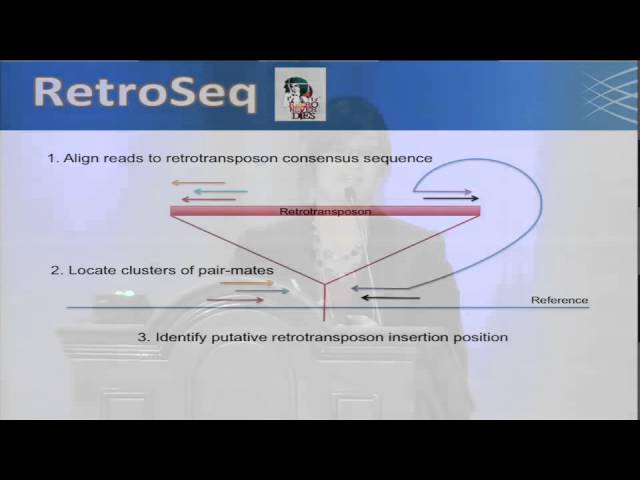 Video Pronunciation of oncogenesis in English