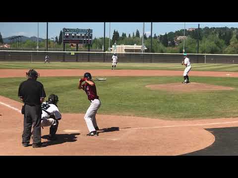 Spring 2018 - Strikeout vs. Sierra