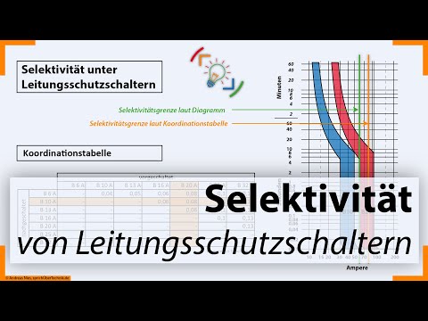 Leitungsschutzschalter #8 :: Selektivität von Leitungsschutzschaltern :: LS hintereinander ::: NH/HH