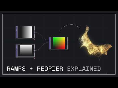 .PNG into particles | Reorder TOP explained | TouchDesigner Tutorial