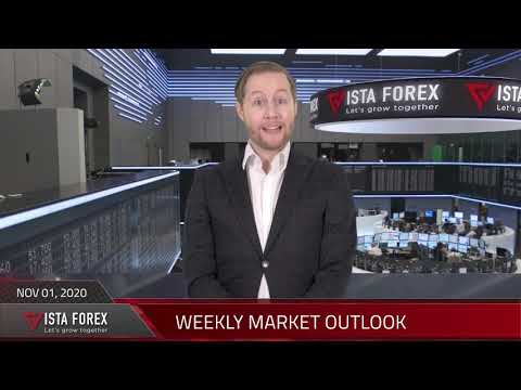 VistaForex - Weekly market outlook 01-11-2020.mp4