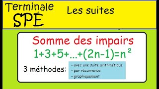 Vignette de la correction vidéo