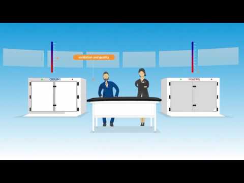 Explore working at Inalfa