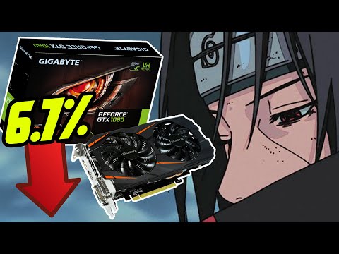 Why people aren't using GTX 1060 6GB anymore?