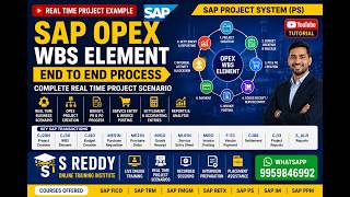 SAP OPEX WBS Element End-to-End Real-Time Project Example | Complete SAP PS Process with Accounting