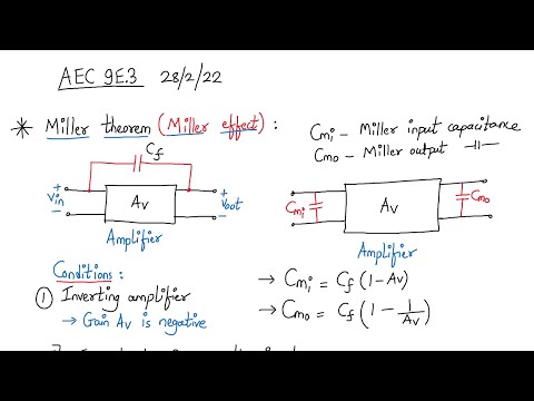 Miller theorem derivation