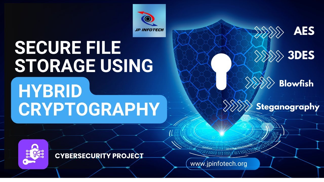 Secure File Storage Using Hybrid Cryptography | Final Year Project 2025