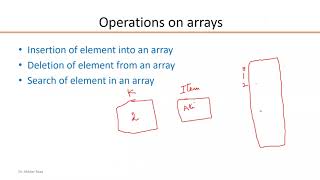 Download the video "insert in array"
