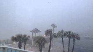 Current Conditions in Daytona