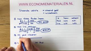 Vreemde valuta aankopen/verkopen (economiematerialen)