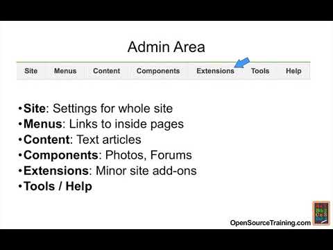 Joomla 1 5 Beginner Lesson 9 The Site Menu