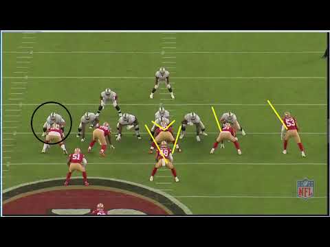 49ers Playbook: wide 9 and base alignment discussion