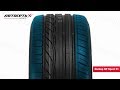 Обзор летней шины Dunlop SP Sport 01 ● Автосеть ●