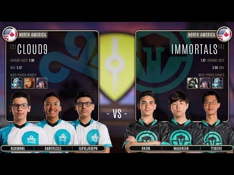 Vainglory 8 Los-Angeles: Cloud9 VS Immortals FINAL