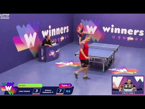 Winners League  10.08.21   Udod Oleksii Zaitsev Oleksandr P.     16:00