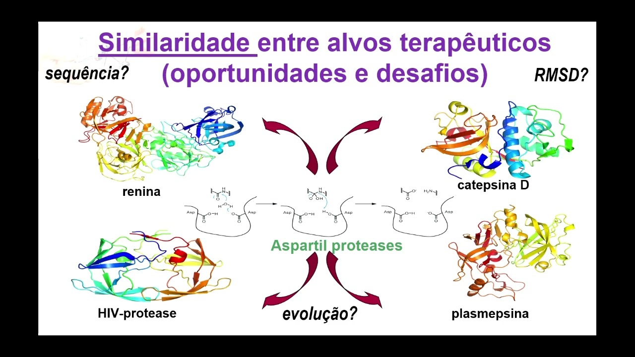 aula1 20251 mec interação molecular