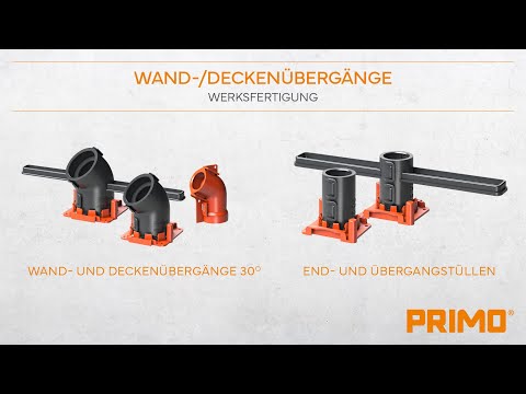 End-/Übergangstülle M20/M25 mit Flügel