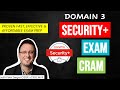 Comptia Security+ SY0-601 Exam Cram DOMAIN 3