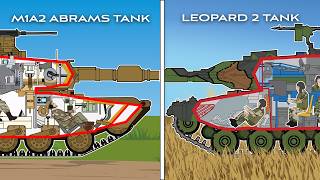 M1 Abrams VS. Leopard 2 Tank