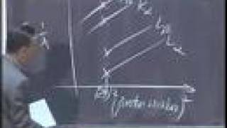 Lec 17 | MIT 3.091 Introduction to Solid State Chemistry