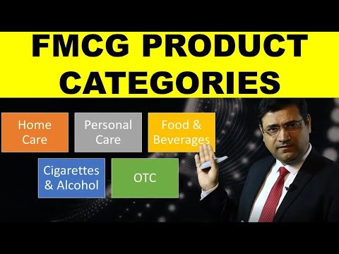 What are FMCG Products/ FMCG Product Categories