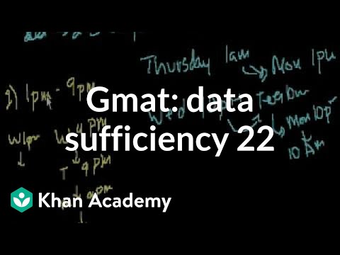 GMAT: Data Sufficiency 22
