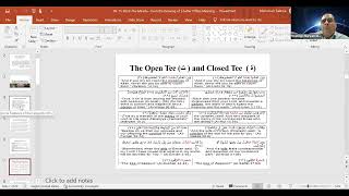 The Miracle of the Quran: Even the Drawing of a Letter Offers Meaning