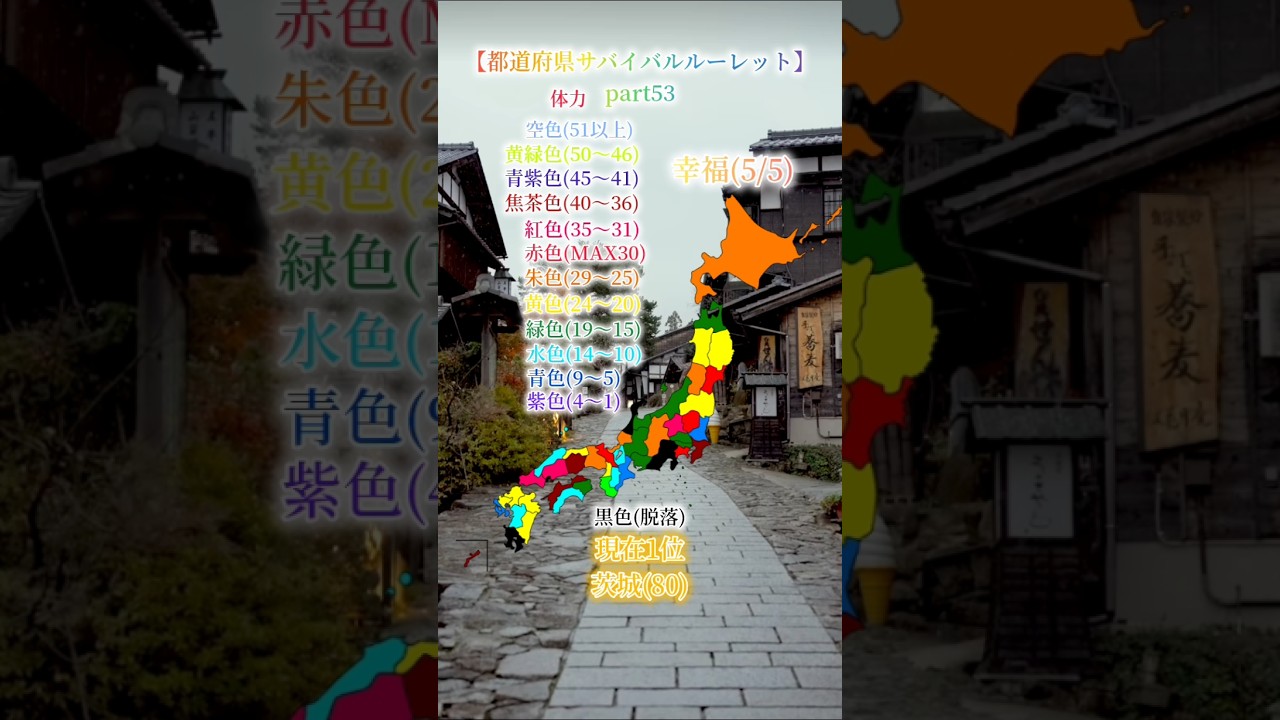 都道府県サバイバルルーレットpart53#地理系 #地理系を救おう #shorts