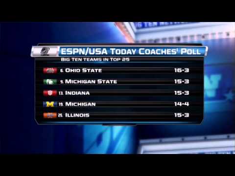 Big Ten Blast: Jan. 17th Morning Edition