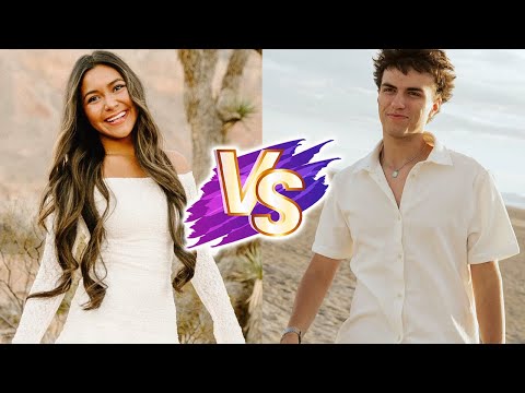 Ryler Bingham VS NayVee Nelson Glow Up Transformations ✨2025 | From Baby To Now
