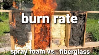 Testing The Burn Ability Of Insulation In Wall