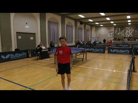 190518 DrDiv, Casper Munk Andreasen - Albert Wolfsberg