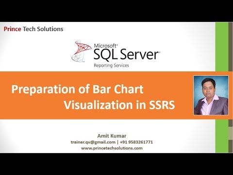 SSRS Tutorial | Preparation of Bar Chart Visualization in SSRS