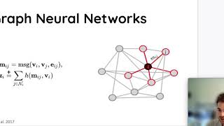 TGN: Temporal Graph Networks for Dynamic Graphs