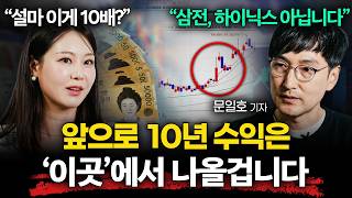 "저라면 무조건 삽니다" 반도체 놓쳤다면, '이 업종'이 기회입니다 (문일호 기자 3부)