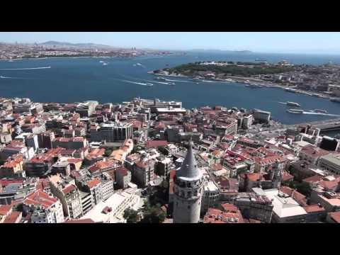 Dr Resul Yaman Hair Clinic