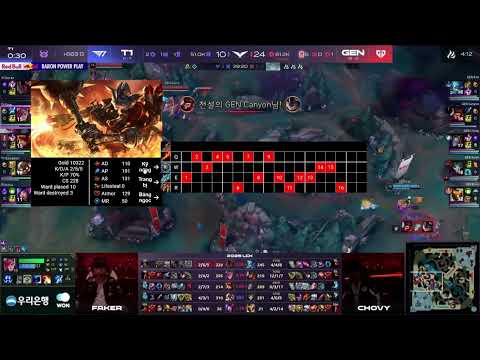 Item video thumbnail
